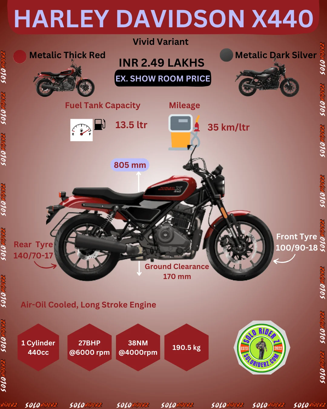 HARLEY DAVIDSON X440