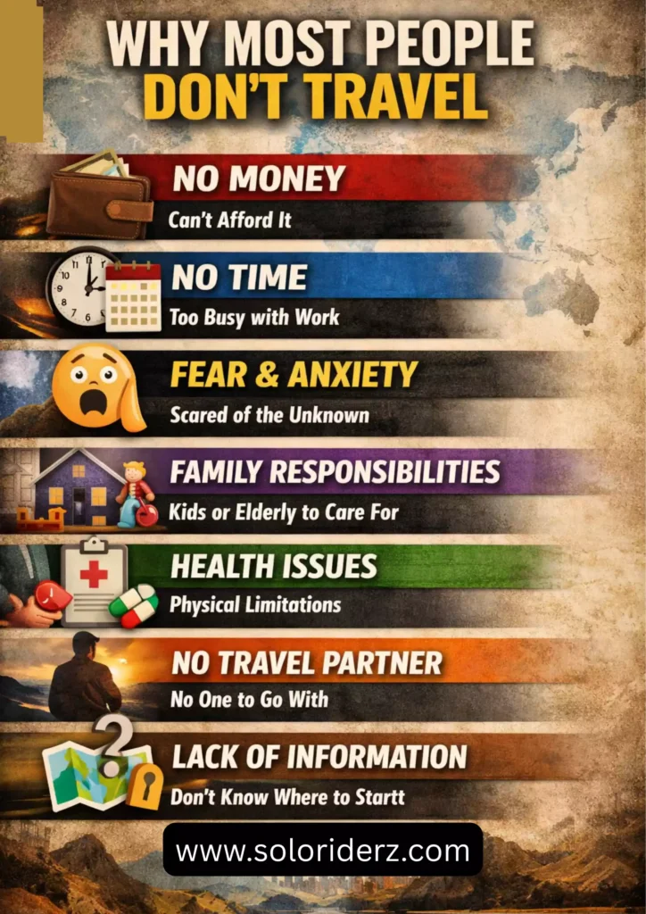 weekend getaways from Delhiwww.soloriderz.com
talesfromtravelers