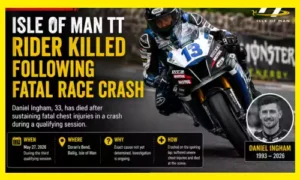Isle of Man TT